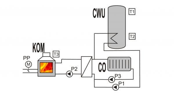 sterownik_kominka_rt-08p-schemat.jpg
