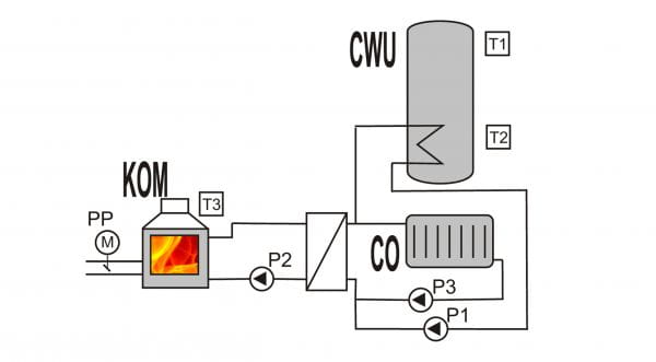 sterownik_kominka_rt-08p-schemat_9.jpg