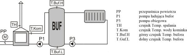 schemat_rt08gex_buf.jpg
