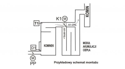 schemat_montazu_zrt8s-td.jpg