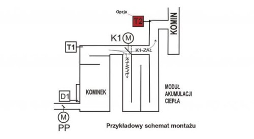 schemat_montazu_rt-08osg_21.jpg