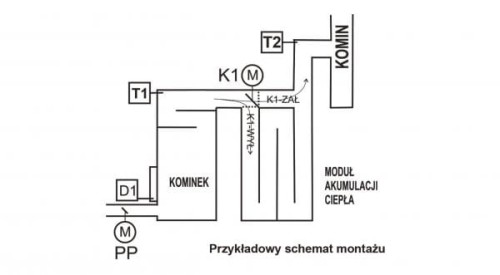 schemat_montazu_rt-08osgii.jpg