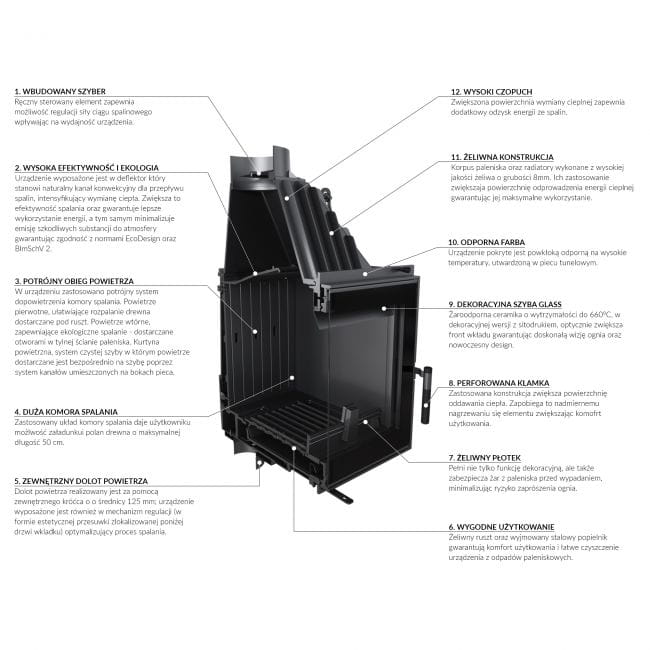 ZOSIA_z-numerami-PL-2000x2000.jpg